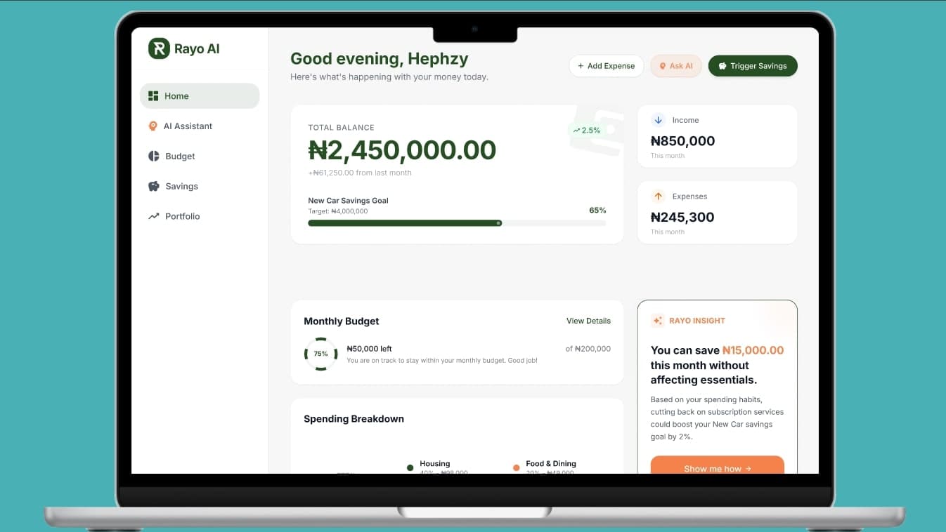 Rayo dashboard preview